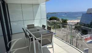 Eventos Apartamento Cannes